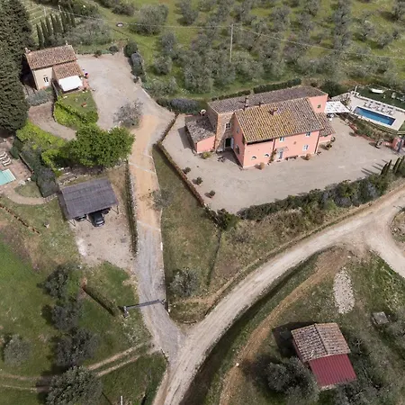 Willa - Il Colle Di Sotto Montelupo Fiorentino